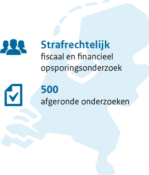Fraude opsporen. Strafrechtelijk fiscaal en financieel opsporingsonderzoek. 500 afgerond onderzoeken.